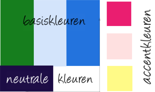 Zo maak je een kleurenschema voor je garderobecapsule