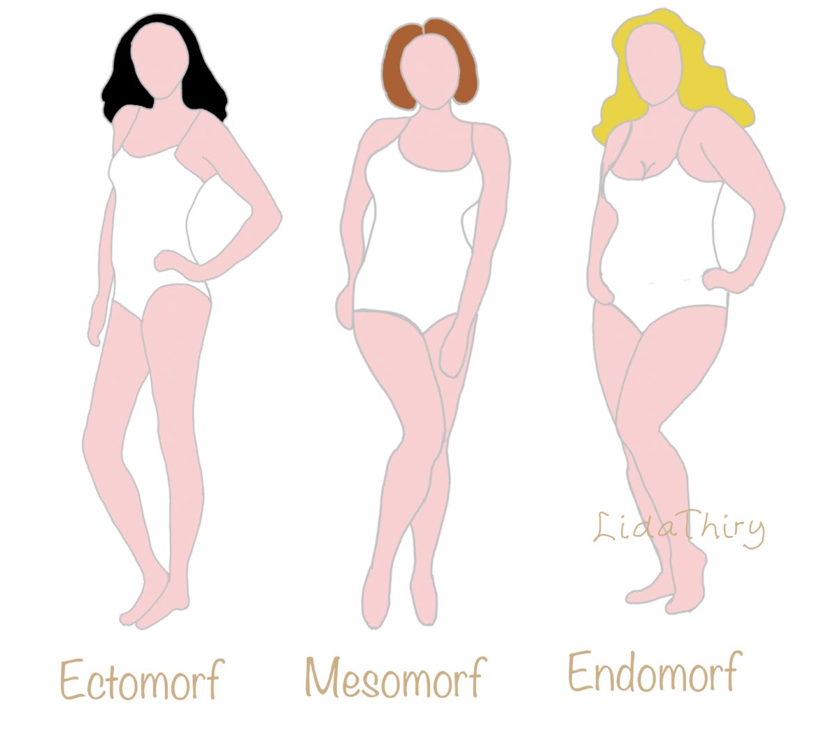 Het verschil tussen je lichaamstype en je bodytype