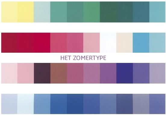 Zomertype – hoe gebruik je de kleurenkaart