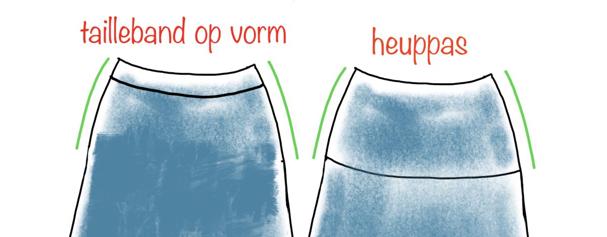 De voordelen van een heuppas en tailleband op vorm